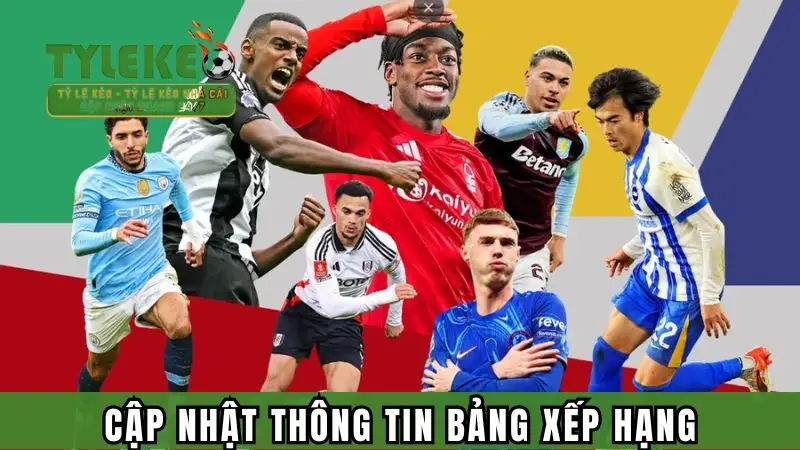 Cập nhật thông tin về bảng thứ hạng bóng đá tại Tỷ lệ kèo 